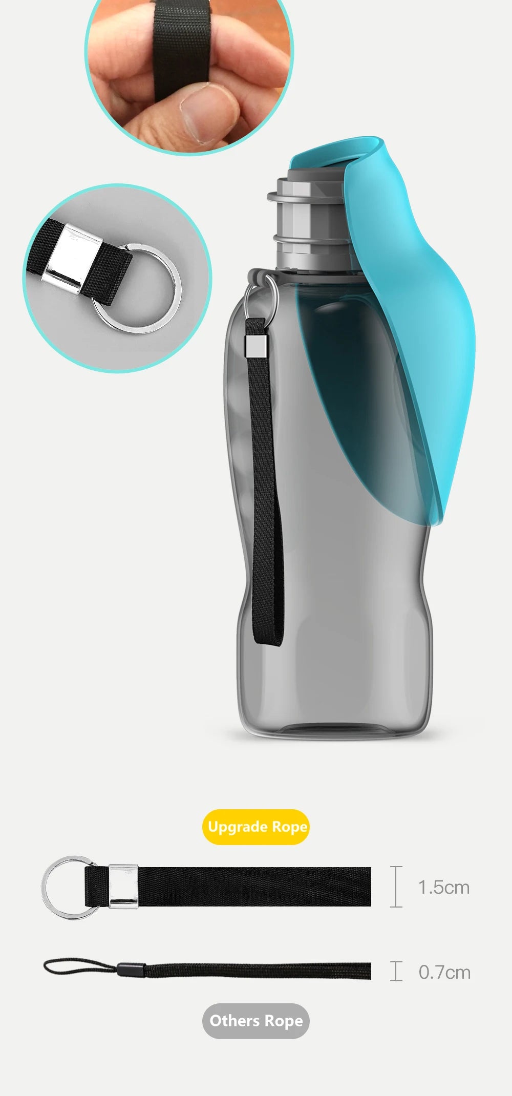 Big Dog Water Bottle Portable Travel Water Dispenser
