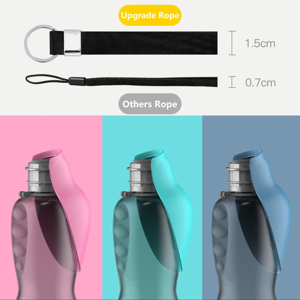Big Dog Water Bottle Portable Travel Water Dispenser