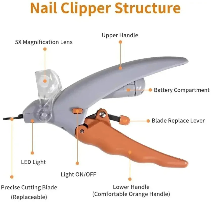 LED Pet Nail Clipper for Cats and Dogs