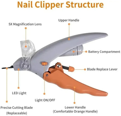 LED Pet Nail Clipper for Cats and Dogs