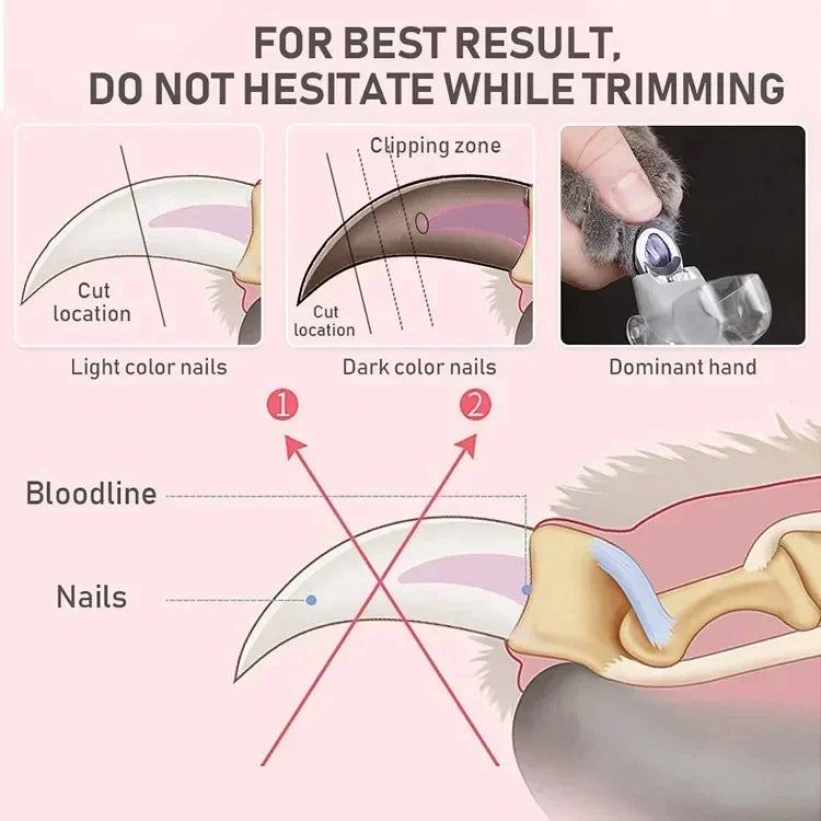 LED Pet Nail Clipper for Cats and Dogs