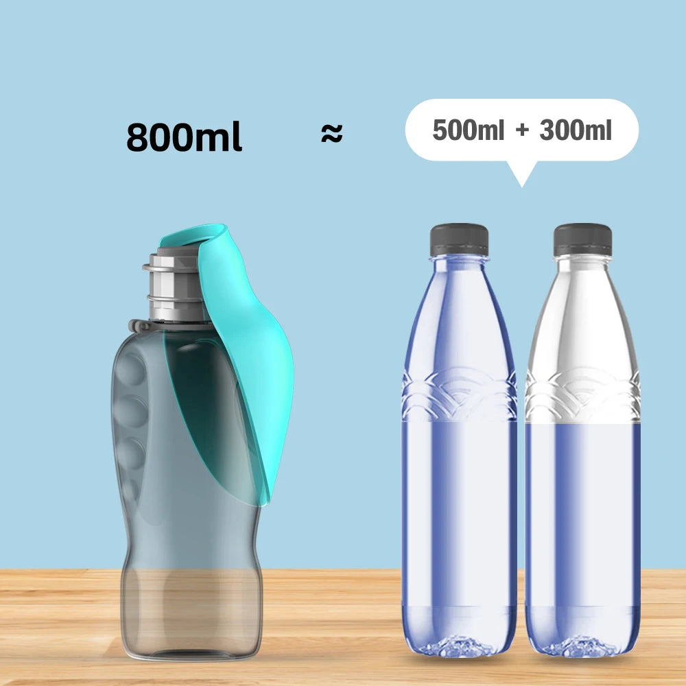 Big Dog Water Bottle Portable Travel Water Dispenser