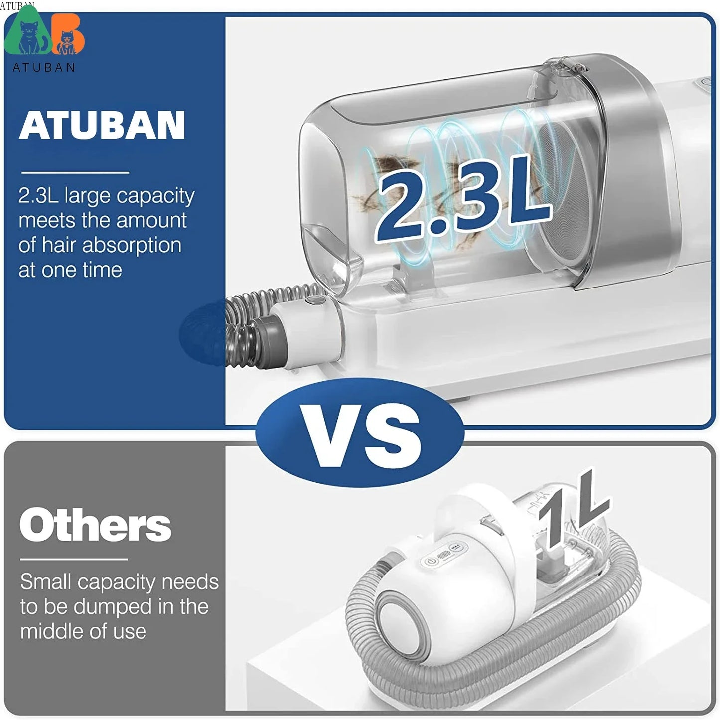 Pet Grooming Vacuum Cleaner for Dog Cat Hair Removal